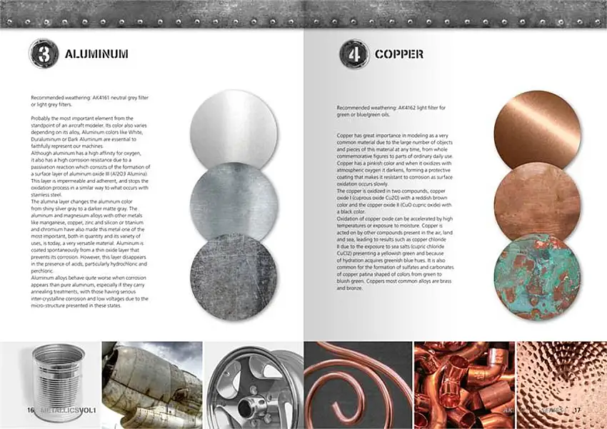 Metallics Vol.1 Learning Series Book AK Interactive