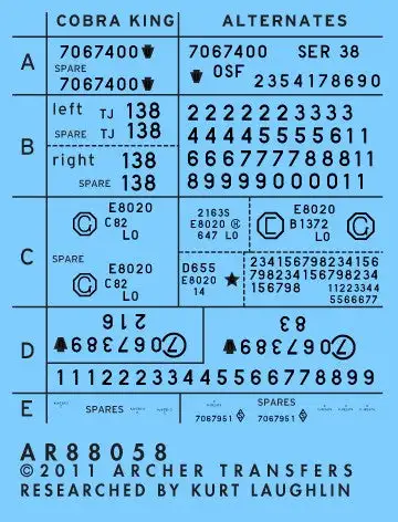 Archer Fine Transfers 88058 Surface Details: 1/35 M4A3E2 Casting Symbols