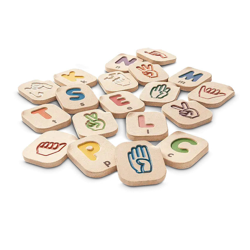 Hand Sign Alphabet A-z