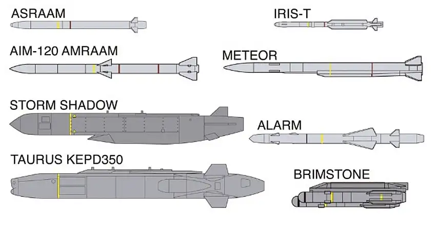 Europe Aircraft Weapon Set 1/72 Hasegawa