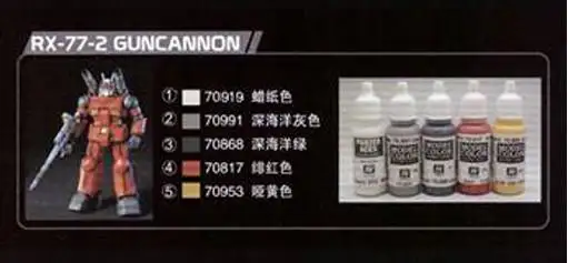 RX-77-2 Guncannon Paint set 5 Colors