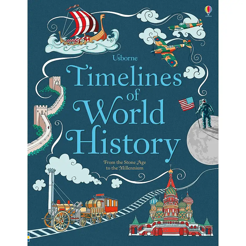 Timelines Of World History