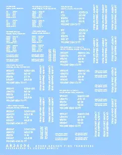 Archer Fine Transfers 35004W 1/35 D-Day Shipping Stencils (White)