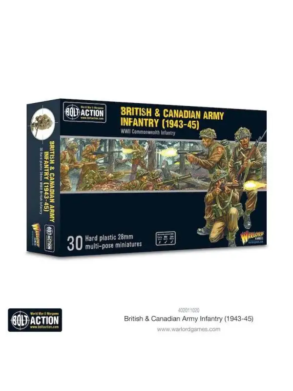 Bolt Action British & Canadian Infantry Multipose Figures