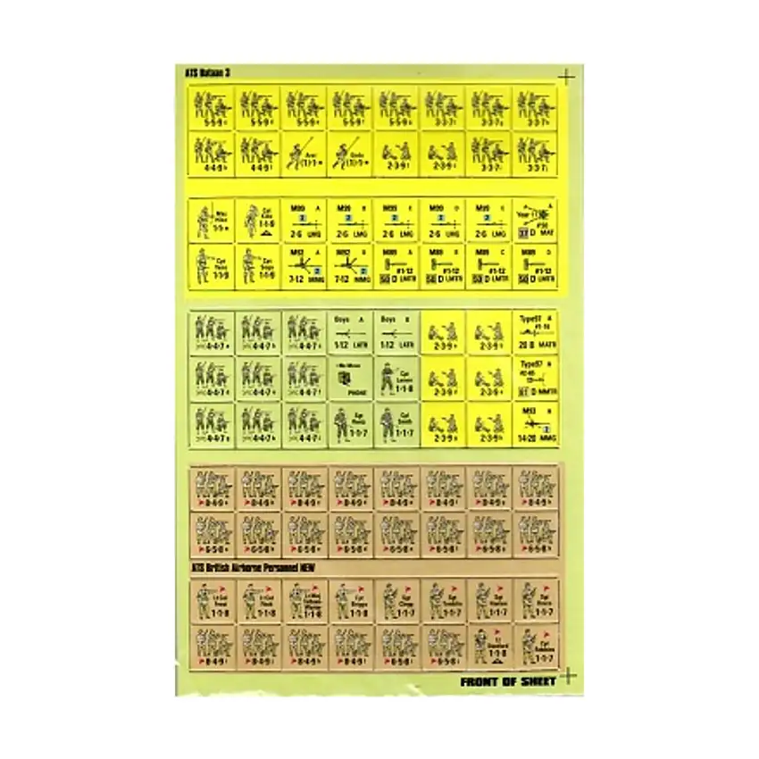Bataan Era & British Airborne Personnel
