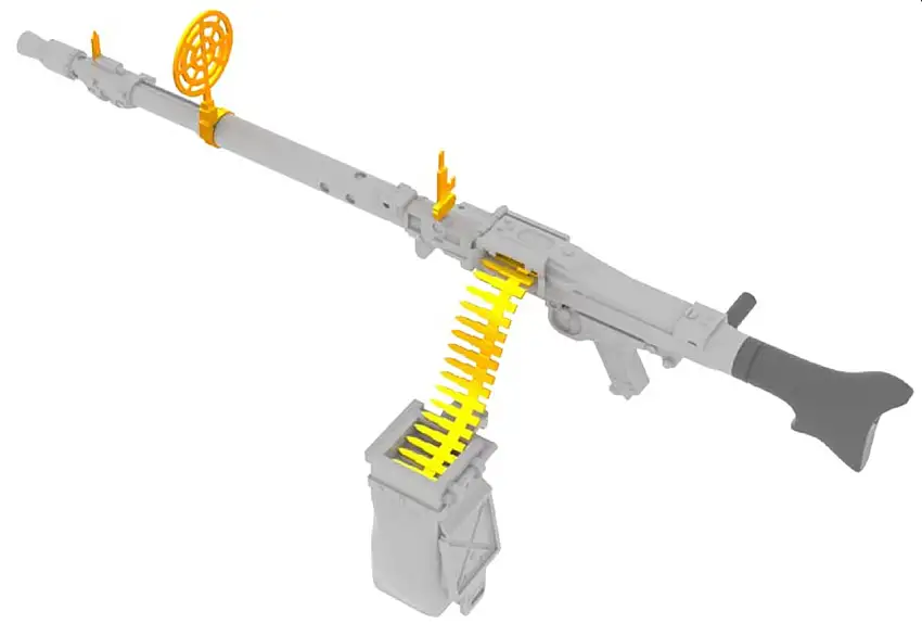 MG 34 Gun (Photo-Etch & Resin) 1/35 Eduard