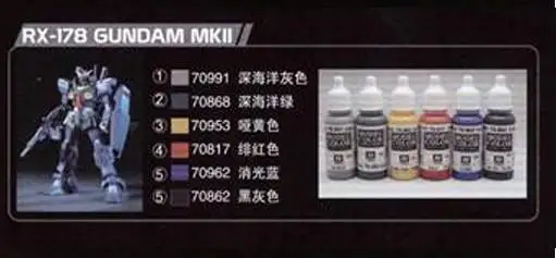 RX-178 Gundam MKII Titans Paint set 6 Colors