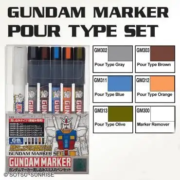 Gundam Pour Type Inking Marker Set (GMS122)