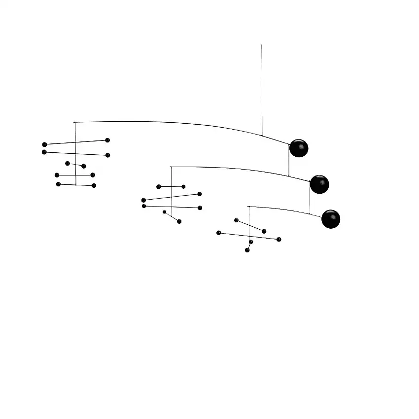 Symphony in Three Movements