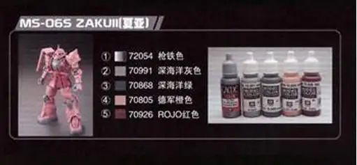 Paint set for Char MS-06S Zaku II