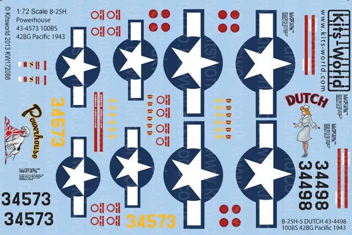 Warbird Decals 172088 1/72 B25H Powerhouse, Dutch